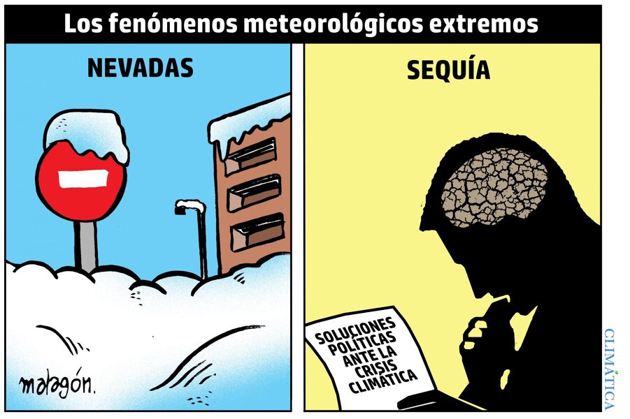 Fenómenos meteorológicos extremos