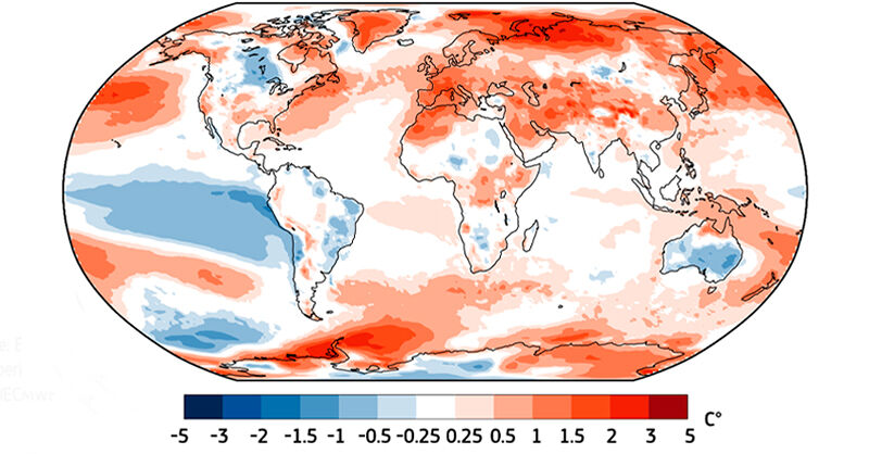 El planeta encadena ocho años con un calentamiento global de más de 1 ºC