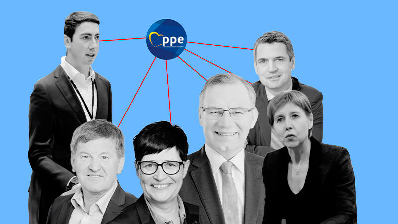 [MAPA] Vínculos entre las grandes empresas de la agroindustria y la derecha europea