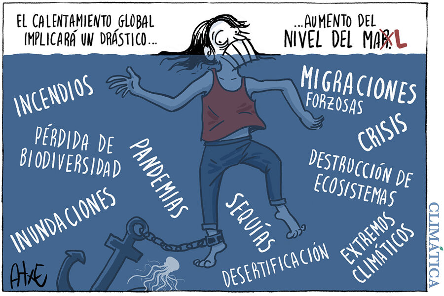 El nivel del mal