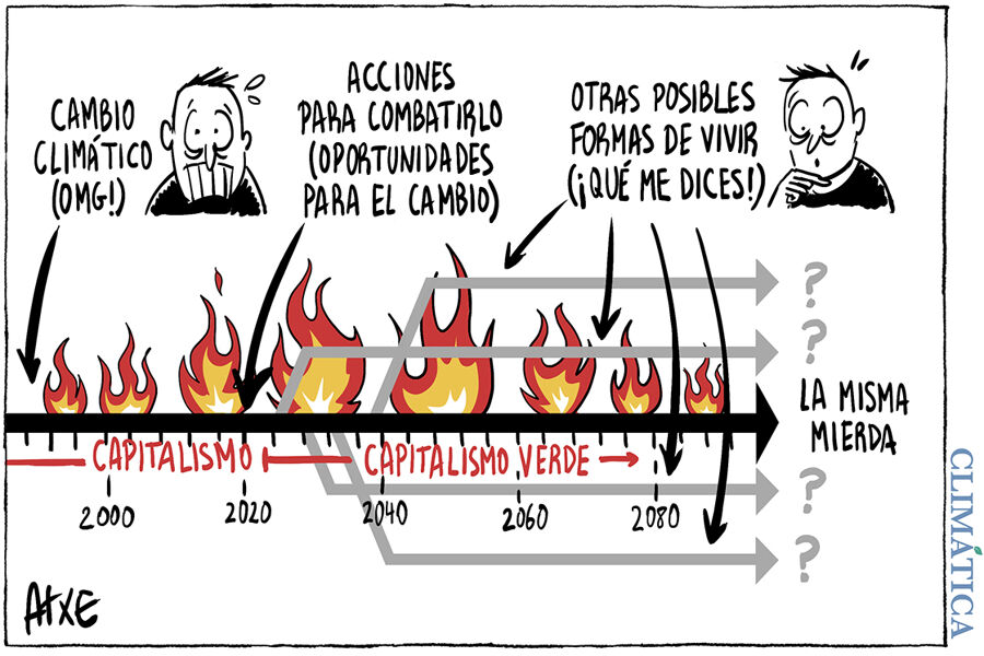 Otras vías