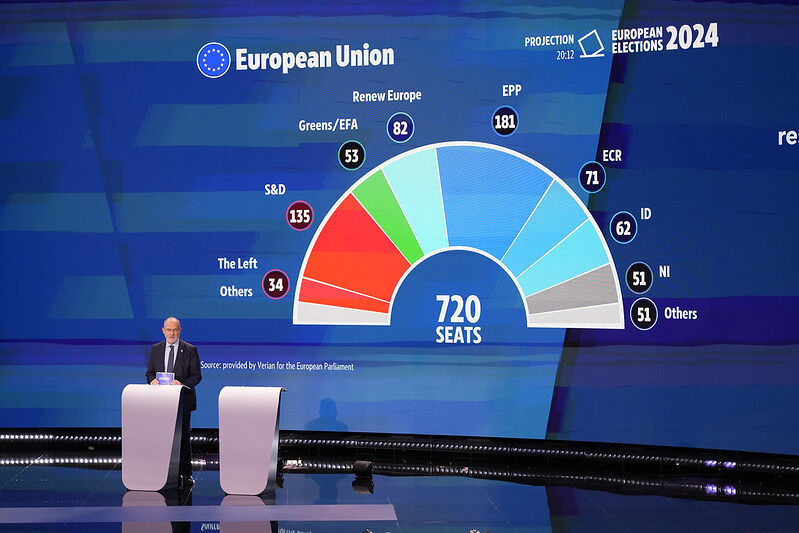 Elecciones europeas: el ecologismo pierde presencia mientras el negacionismo y el retardismo crecen