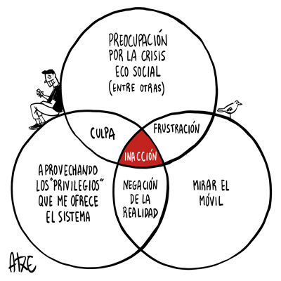 Inacción