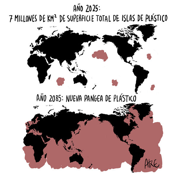 Nueva Pangea