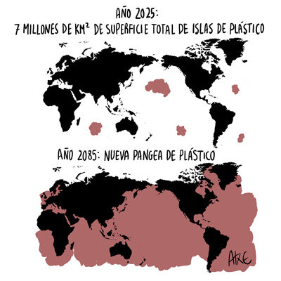 Nueva Pangea